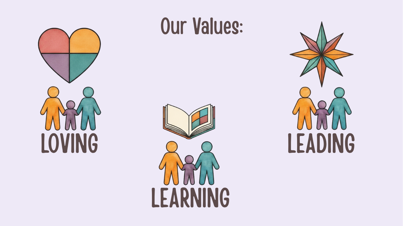 Our Values